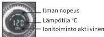 Efalock Synfonia - Käyttöohjeet: - 2