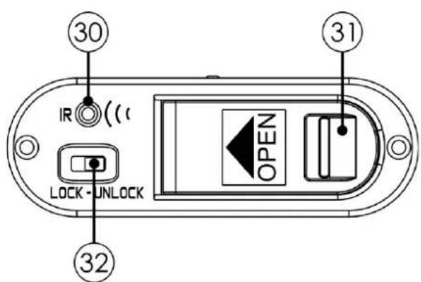 DAP-Audio EDGE EBS-2 - Vue du dessous - 1