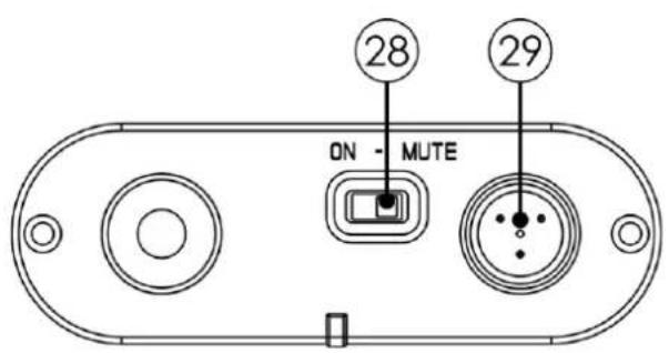 DAP-Audio EDGE EBS-2 - Vue du dessus - 1
