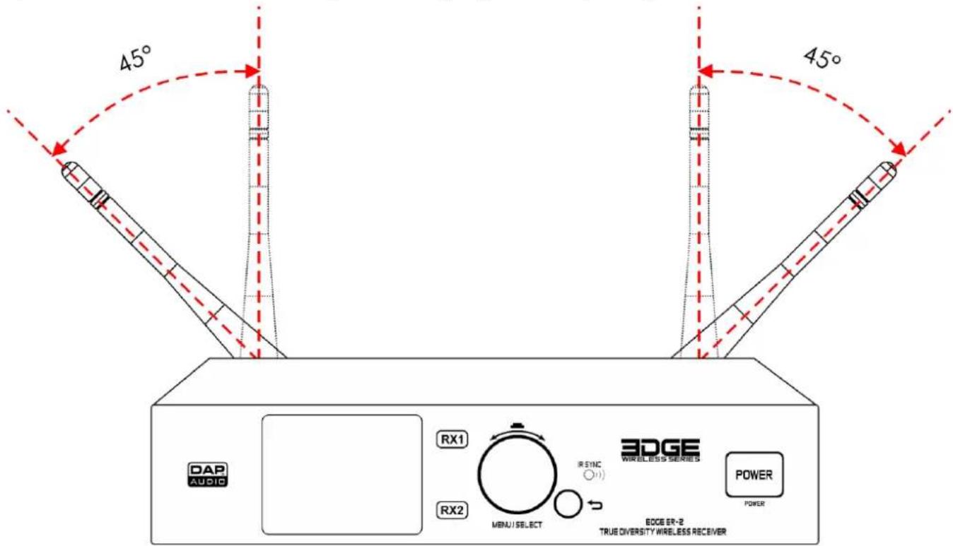 DAP-Audio EDGE EBS-2 - Installation des antennes - 1
