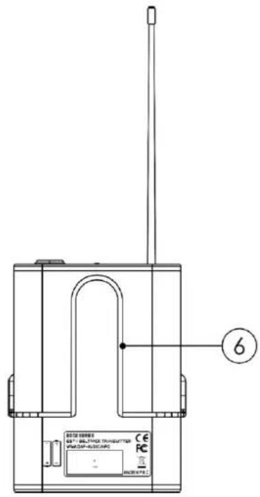 DAP-Audio EDGE EBT-1 - Description de l'appareil - 2
