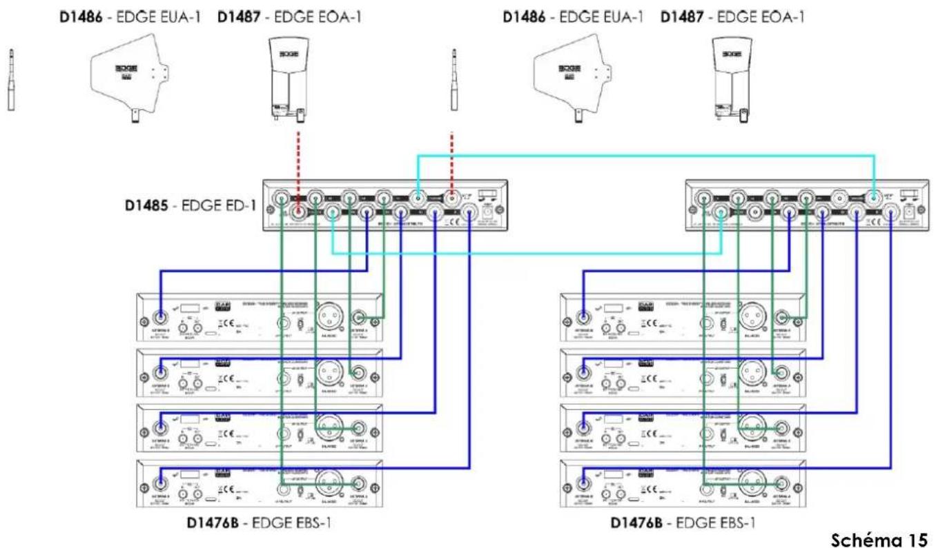 DAP-Audio EDGE EBS-1 - EDGE EBS-1 - 1