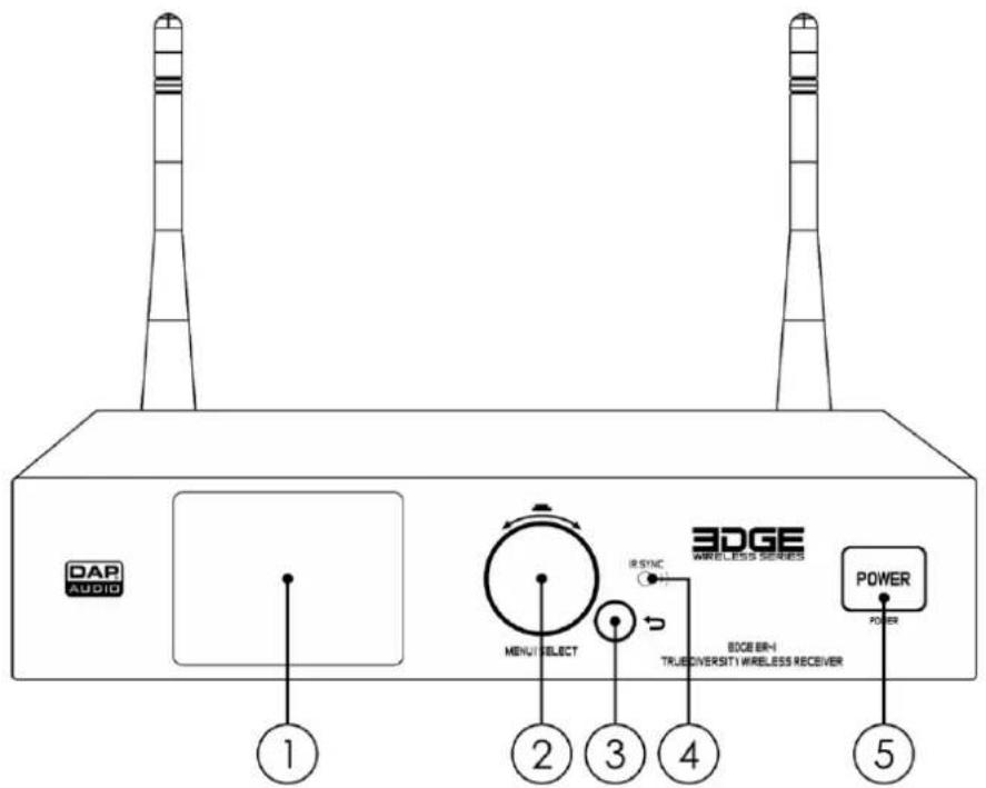 DAP-Audio EDGE EBS-1 - Récepteur – vue de la partie avant - 1
