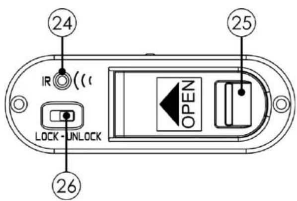 DAP-Audio EDGE EBS-1 - Vue du dessous - 1