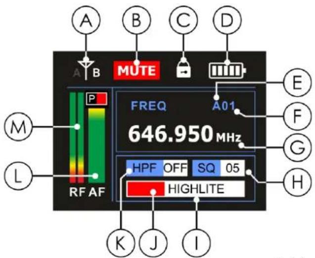 DAP-Audio EDGE EBS-1 - Panneau de commande - Récepteur - 1