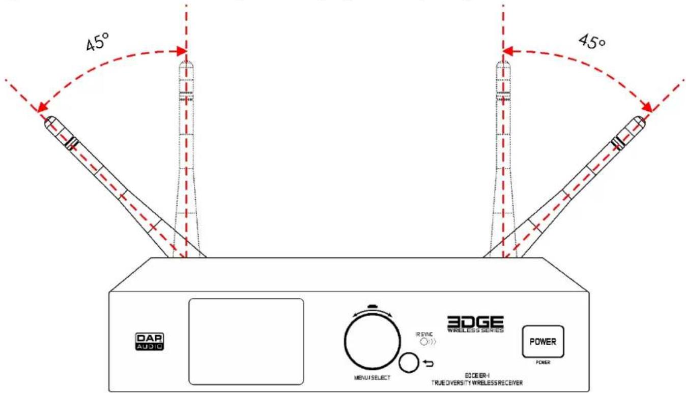 DAP-Audio EDGE EBS-1 - Installation des antennes - 1