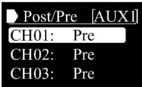 DAP-Audio GIG-143TAB - Post/Pre - 1