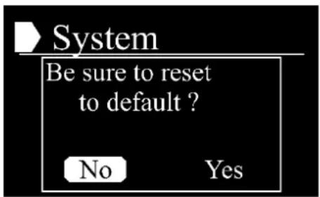 DAP-Audio GIG-143TAB - Default Setting - 1