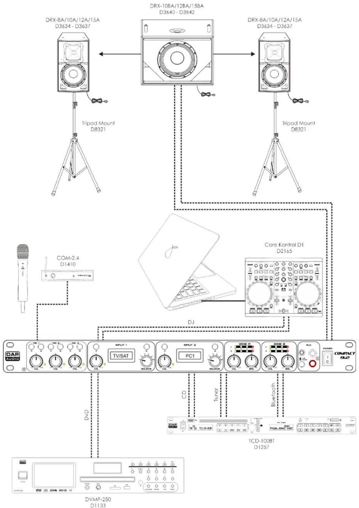 DAP-Audio Compact 9.2 - Fils de connexion - 3