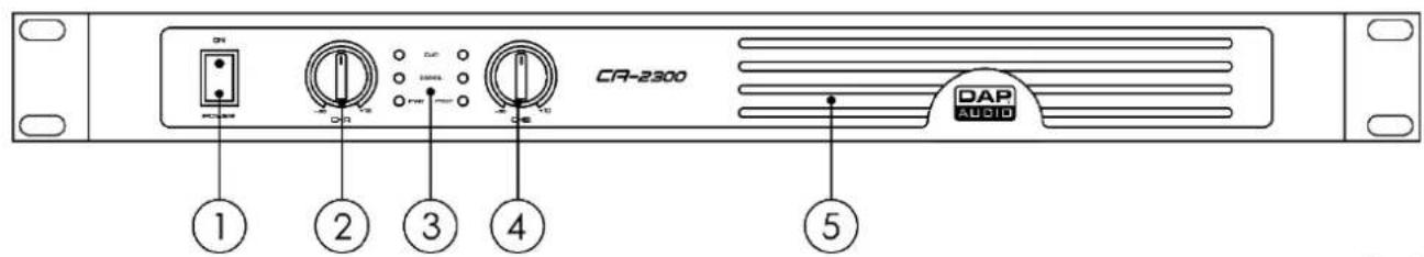 DAP-Audio CA-2300 - Puissance en sortie - 1