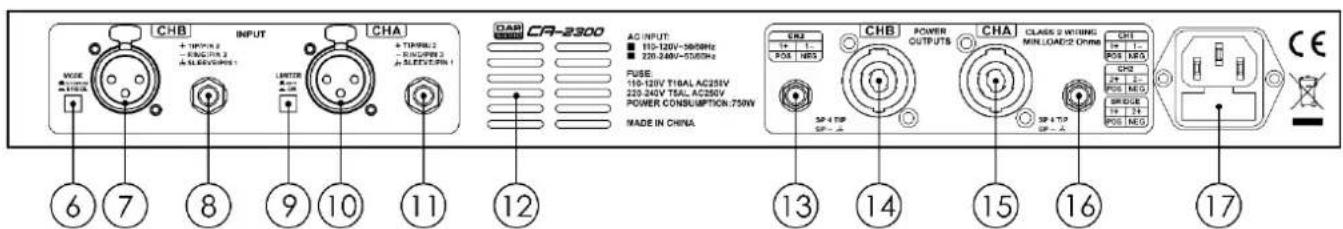 DAP-Audio CA-2300 - Puissance en sortie - 2