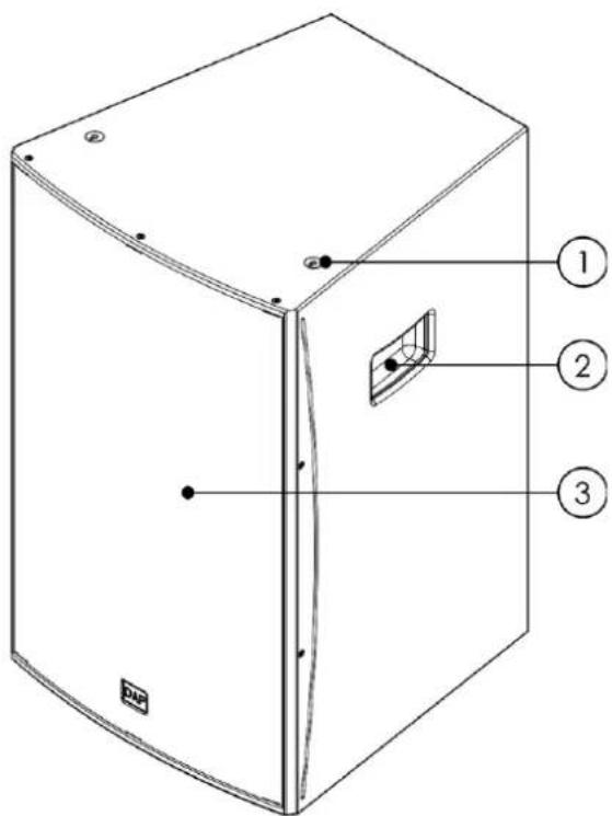 DAP-Audio NRG-15 - Vue de face - 1