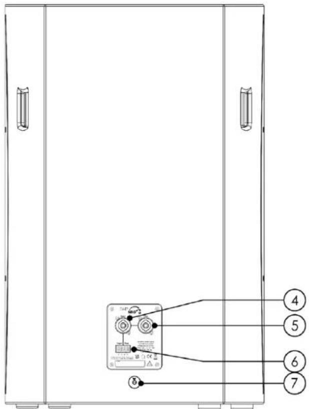 DAP-Audio NRG-15 - Vue arrête - 1