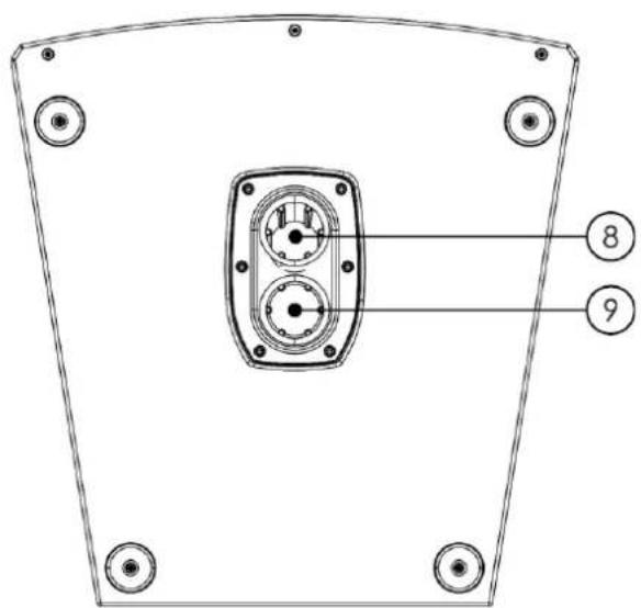 DAP-Audio NRG-15 - Vue de dessous - 1