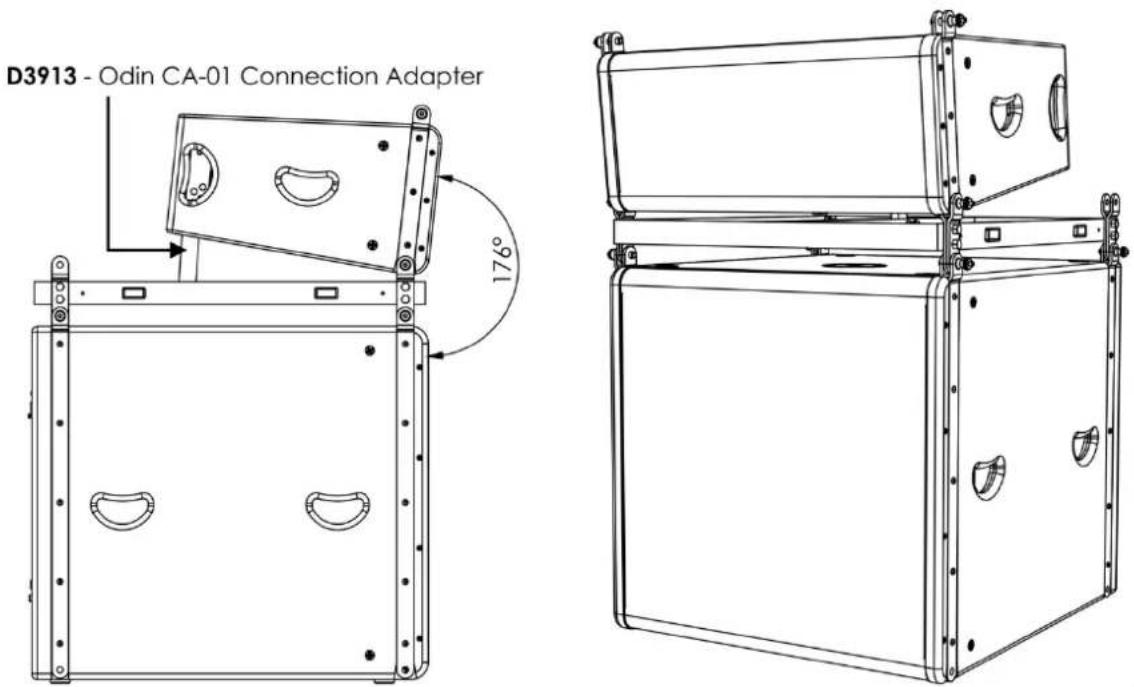DAP-Audio Odin FB-02 - Angle d'inclinaison - 2