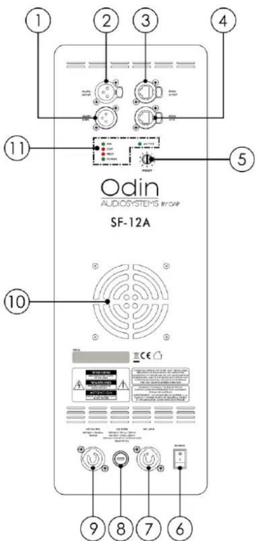 DAP-Audio Odin SF-12A - Panneau arrête - 1