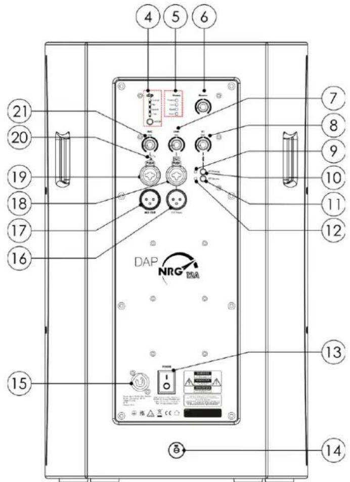 DAP-Audio NRG-12A - Vue arrière - 1