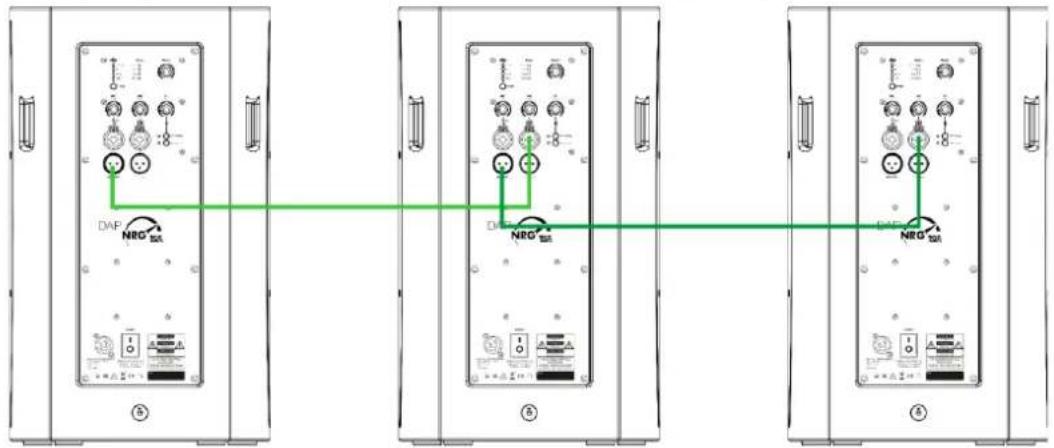 DAP-Audio NRG-12A - Connexion de plusieurs appareils - 1