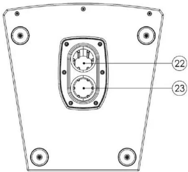 DAP-Audio NRG-12A - Vue de dessous - 1