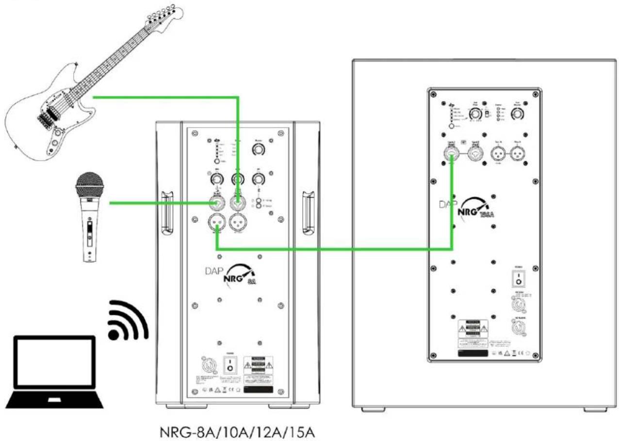 DAP-Audio NRG-15SA - Configuration sans mixer audio - 1