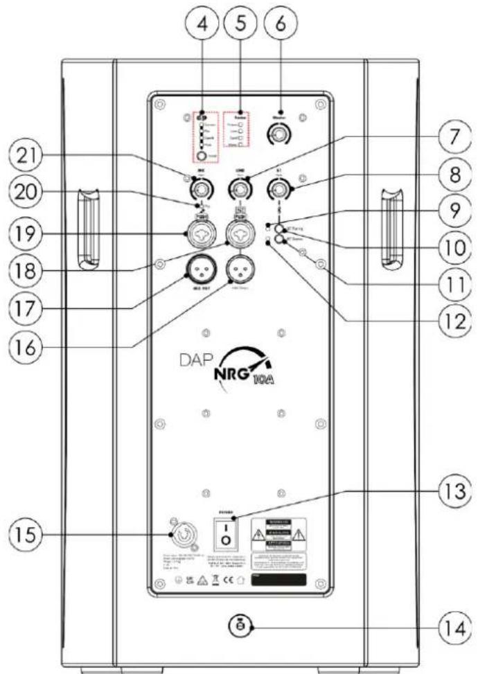 DAP-Audio NRG-10A - Vue arrière - 1