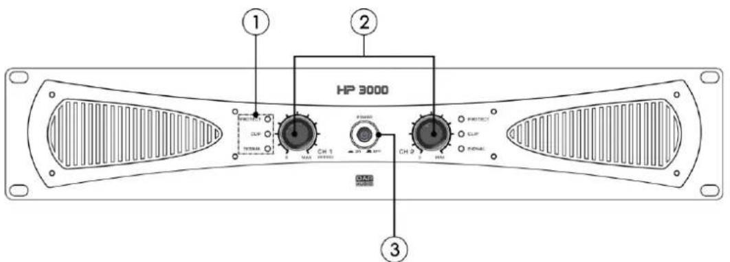 DAP-Audio HP-2100 - Panneau avant - 5