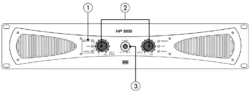 DAP-Audio HP-2100 - Panneau avant - 4