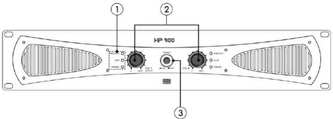 DAP-Audio HP-2100 - Panneau avant - 2