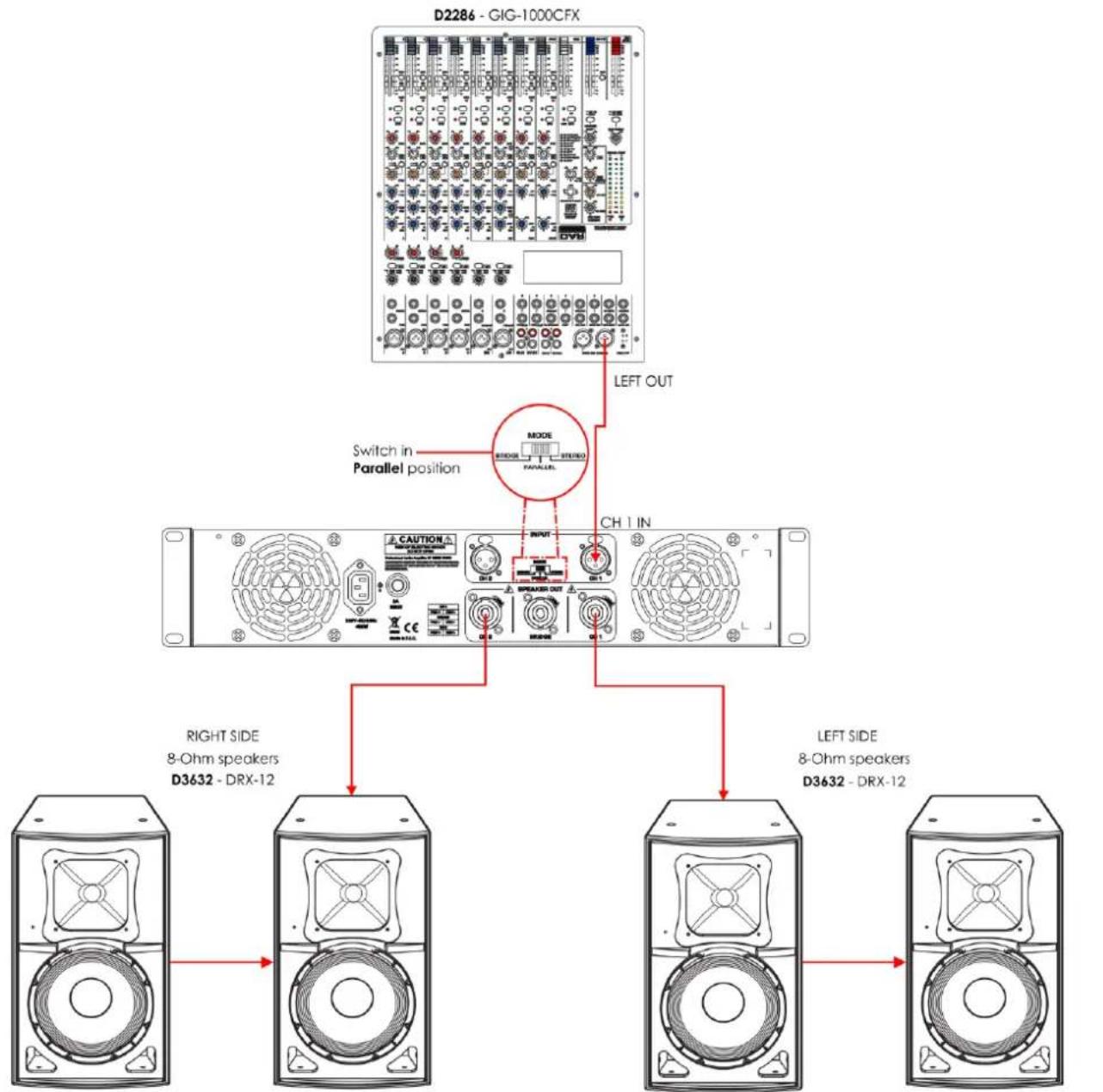 DAP-Audio HP-2100 - Branchement en parallèle - 1