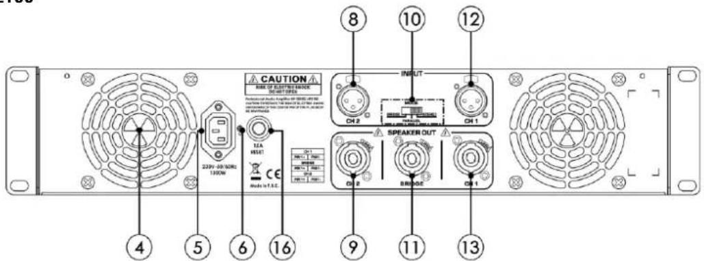 DAP-Audio HP-2100 - Panneau arrière - 4