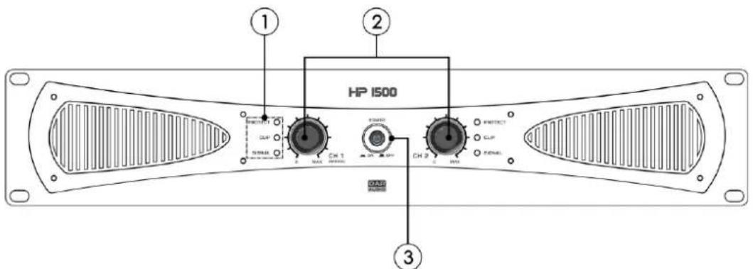 DAP-Audio HP-2100 - Panneau avant - 3
