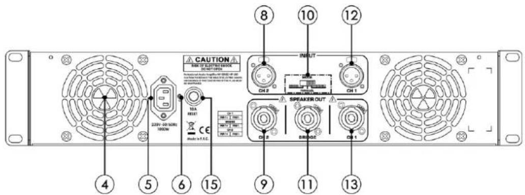 DAP-Audio HP-2100 - Panneau arrière - 3