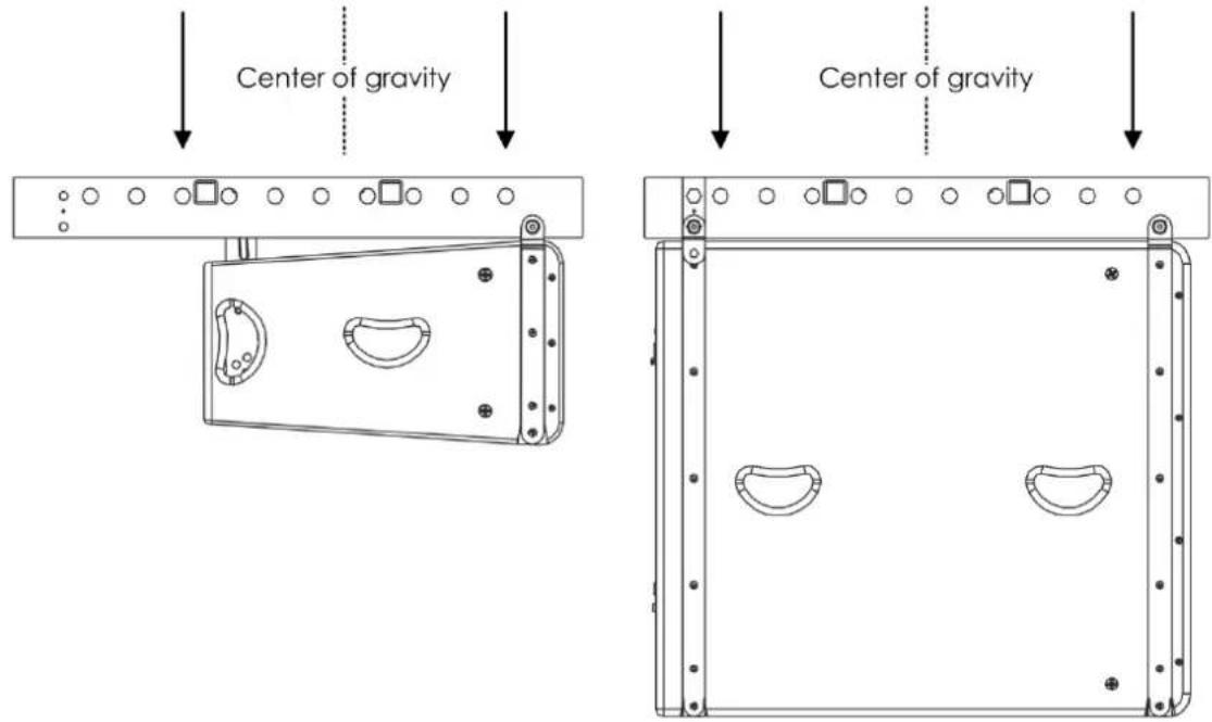 DAP-Audio Odin FB-01 - ATTENTION - 3