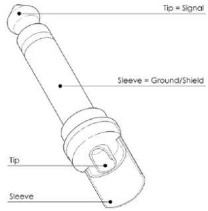 DAP-Audio CA-2150 - Réglage et utilisation - 3