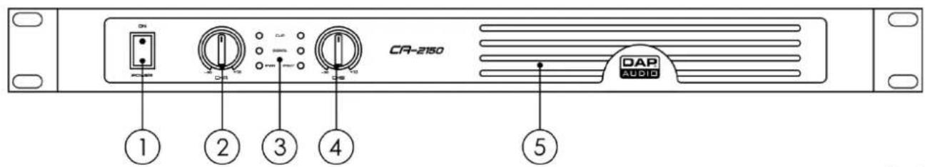 DAP-Audio CA-2150 - Puissance en sortie - 1