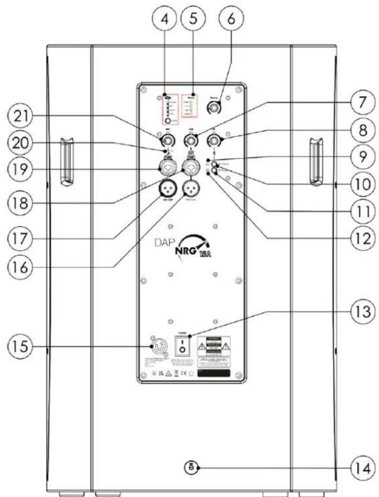 DAP-Audio NRG-15A - Vue arrière - 1