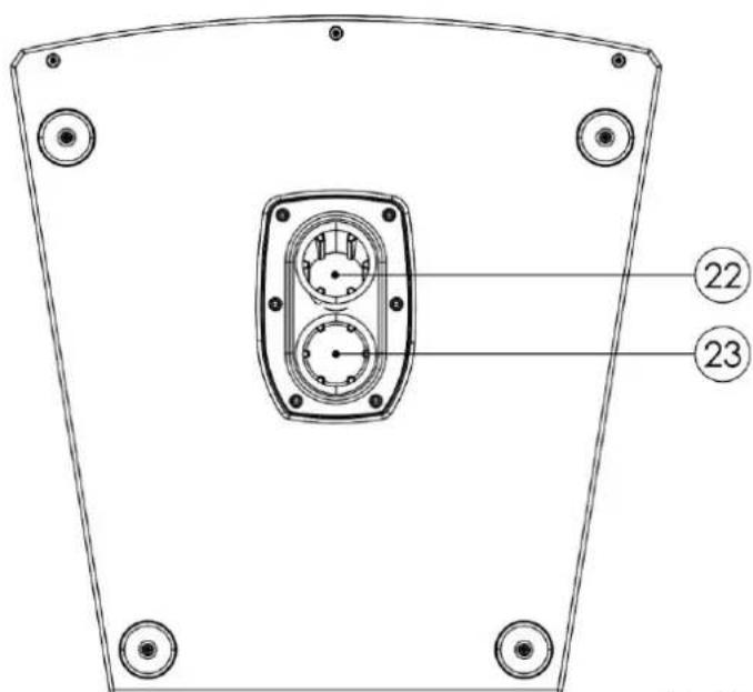 DAP-Audio NRG-15A - Vue de dessous - 1