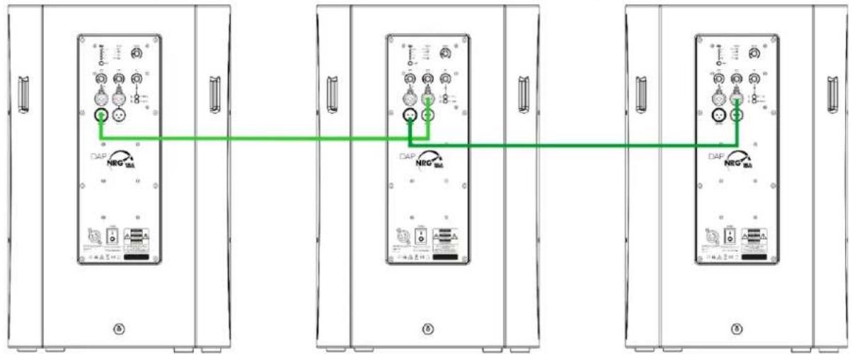 DAP-Audio NRG-15A - Connexion de plusieurs appareils - 1