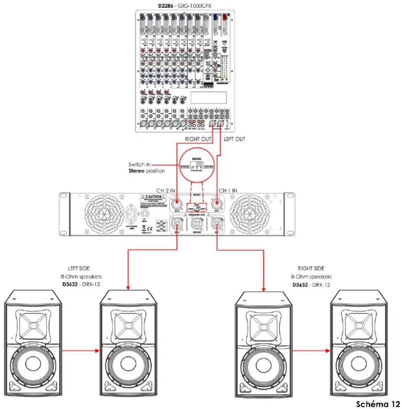 DAP-Audio HP-3000 - Exemples de branchement - 1
