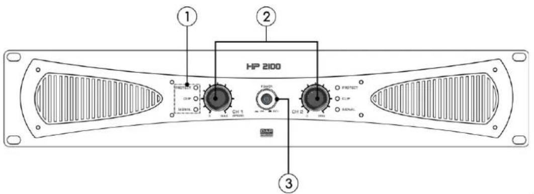 DAP-Audio HP-500 - Panneau avant - 4