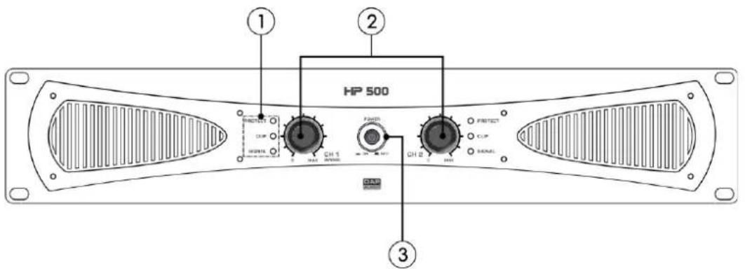 DAP-Audio HP-500 - Panneau avant - 1