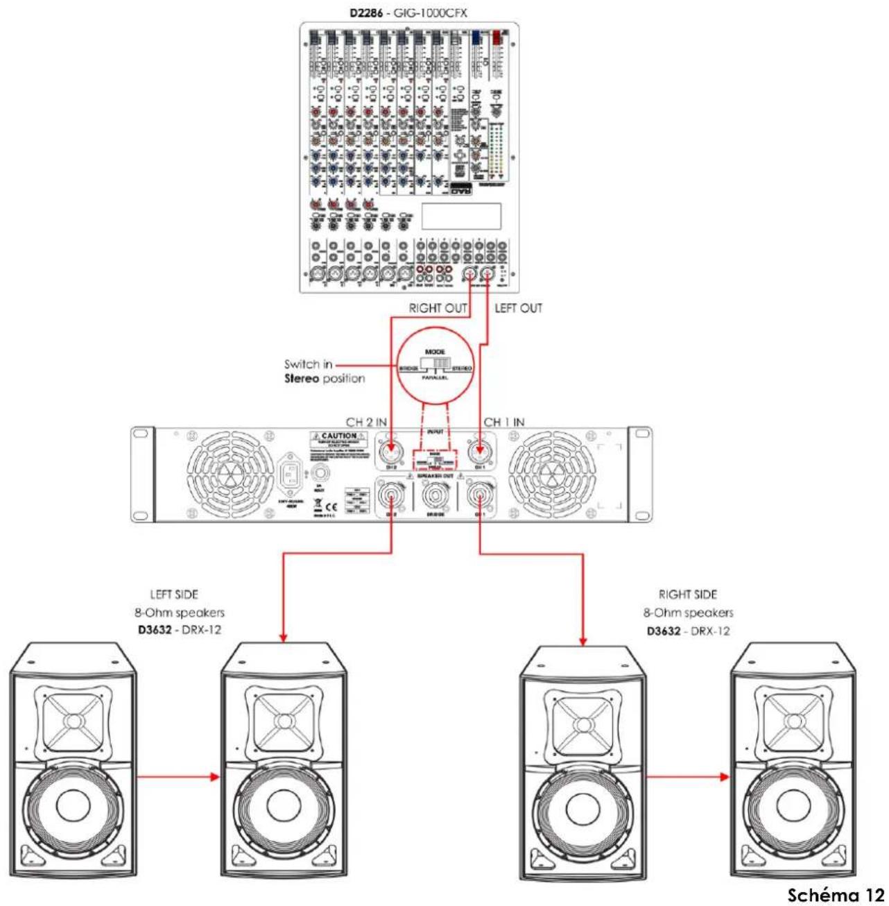 DAP-Audio HP-500 - Exemples de branchement - 1