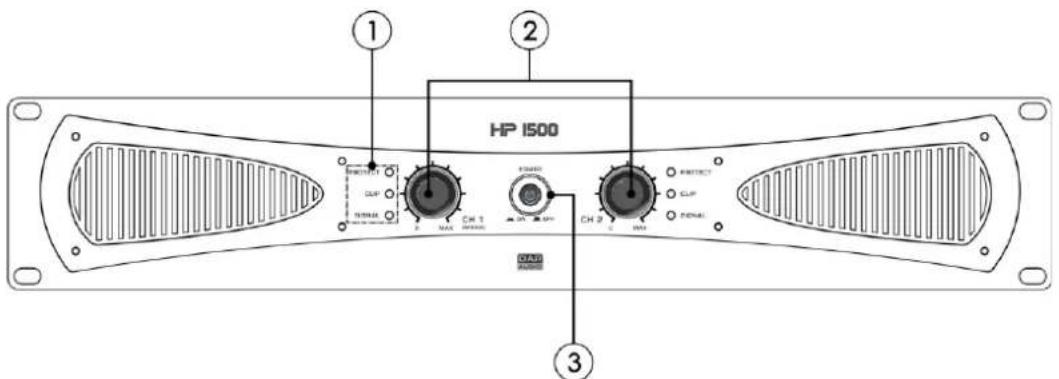 DAP-Audio HP-500 - Panneau avant - 3