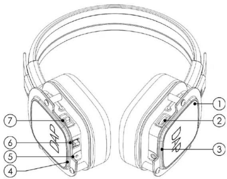 DAP-Audio Silent Disco Headphones - Vue de la partie avant - 1