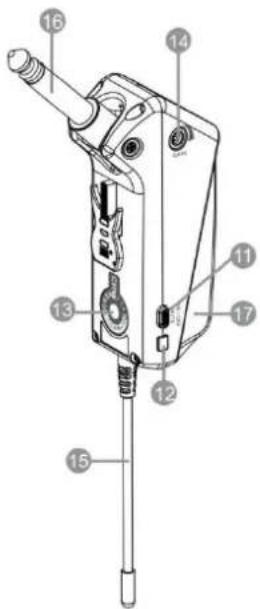 DAP-Audio WPS Guitar - 10) Atténuateur du silencieux - 1