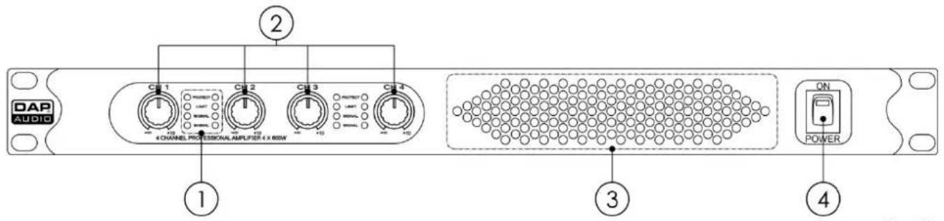 DAP-Audio Qi-4600 - Noms et fonctions - 1