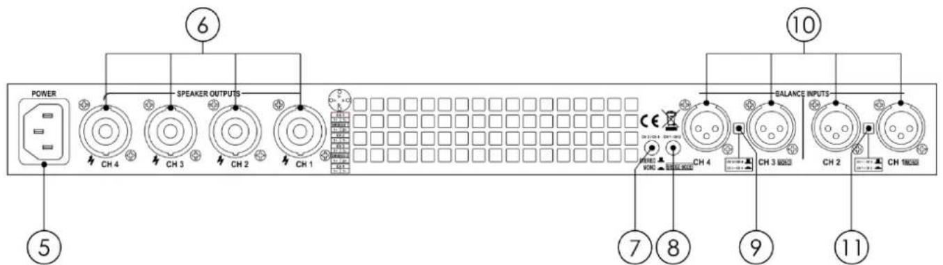 DAP-Audio Qi-4600 - Caractéristiques - 2