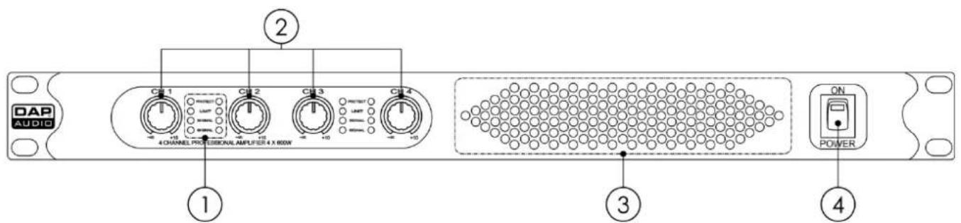 DAP-Audio Qi-4600 - Caractéristiques - 1