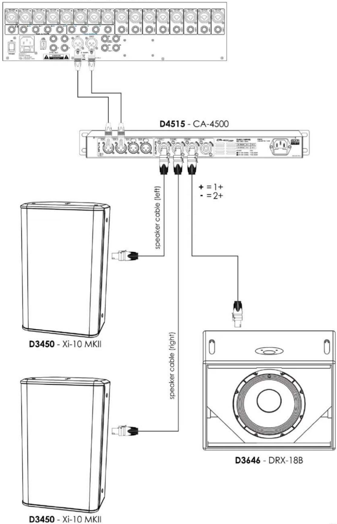 DAP-Audio CA-4500 - CH12 BRI - 2