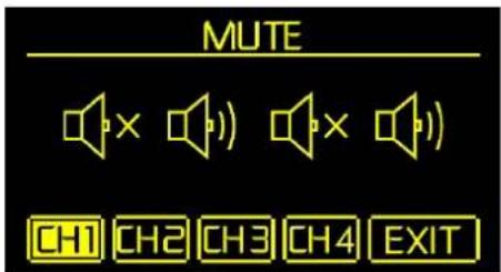 DAP-Audio CA-4500 - MUTE (coupure) - 2